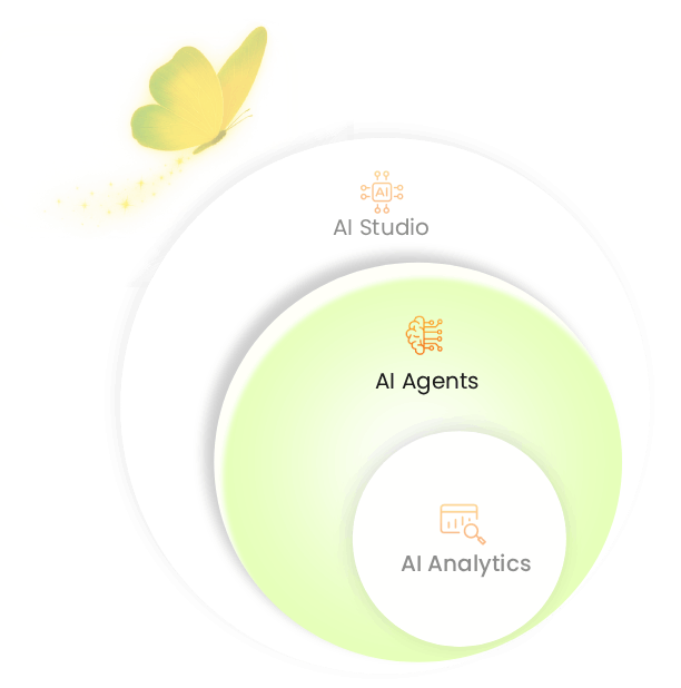 Plan with confidence